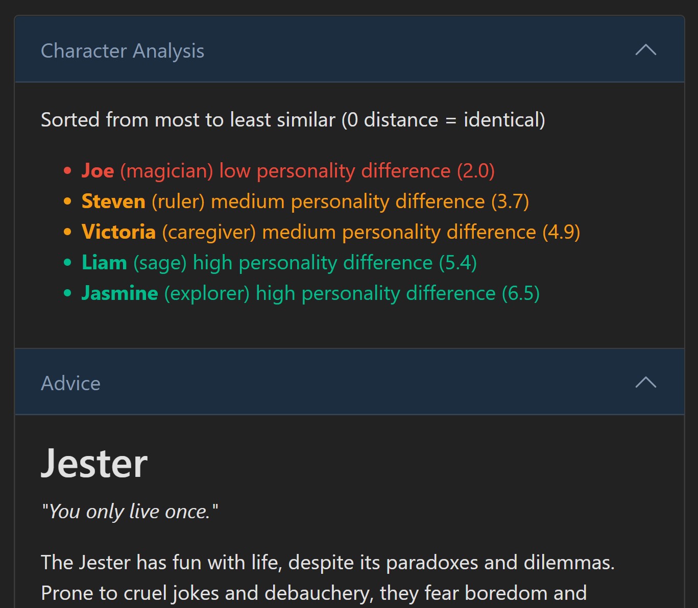 screenshot of character personality similarity measurement